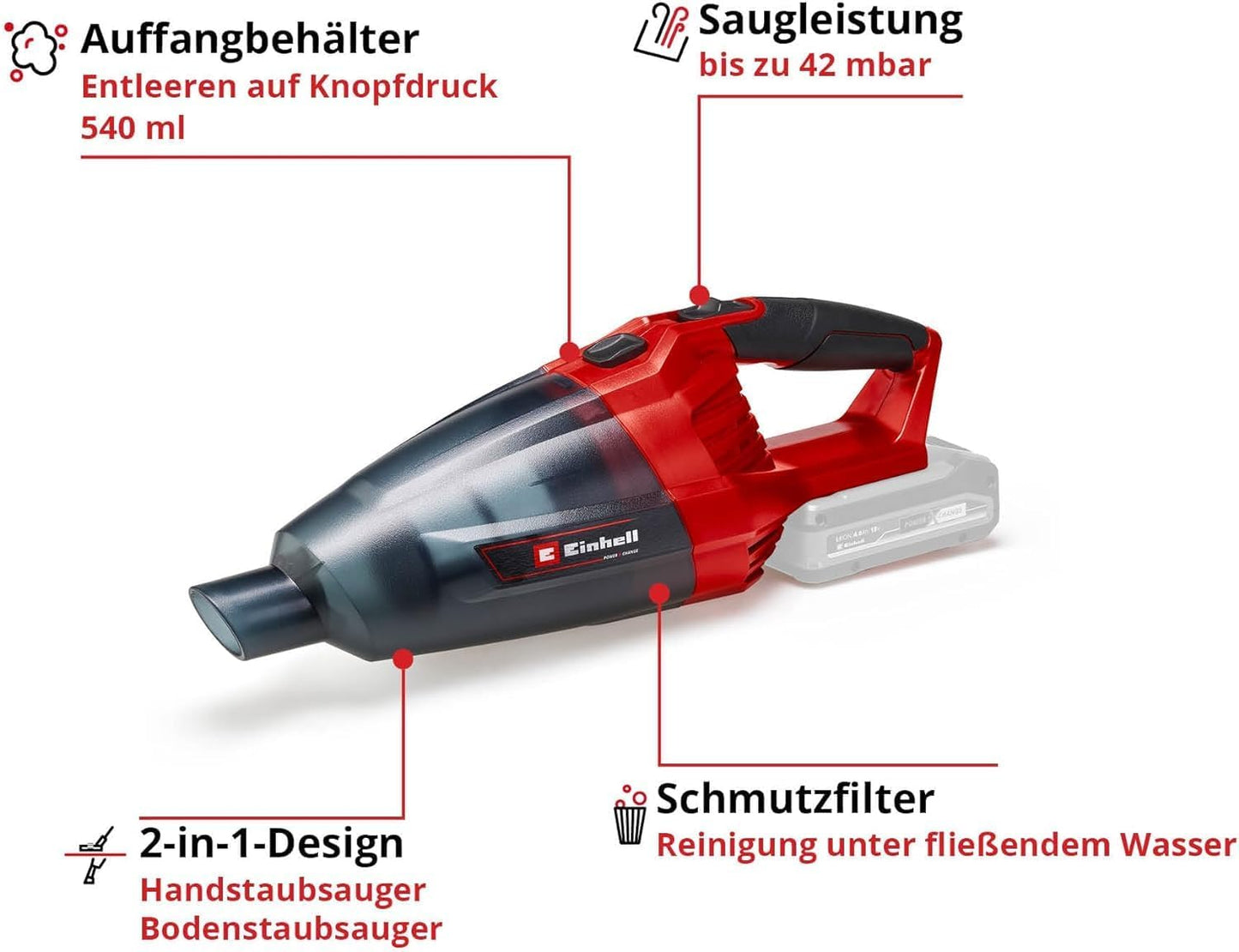 Kabelloser Akku-Handstaubsauger TE-VC 18 Li-Solo, altes Modell