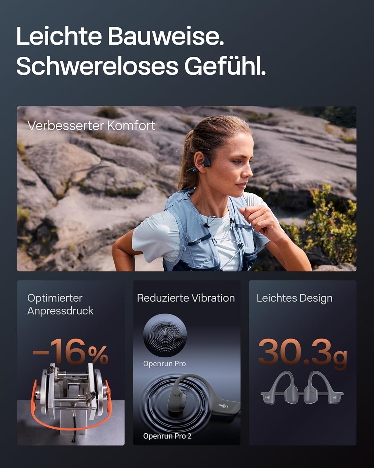 Knochenschall-Sportkopfhörer OpenRun Pro 2, Standard Schwarz