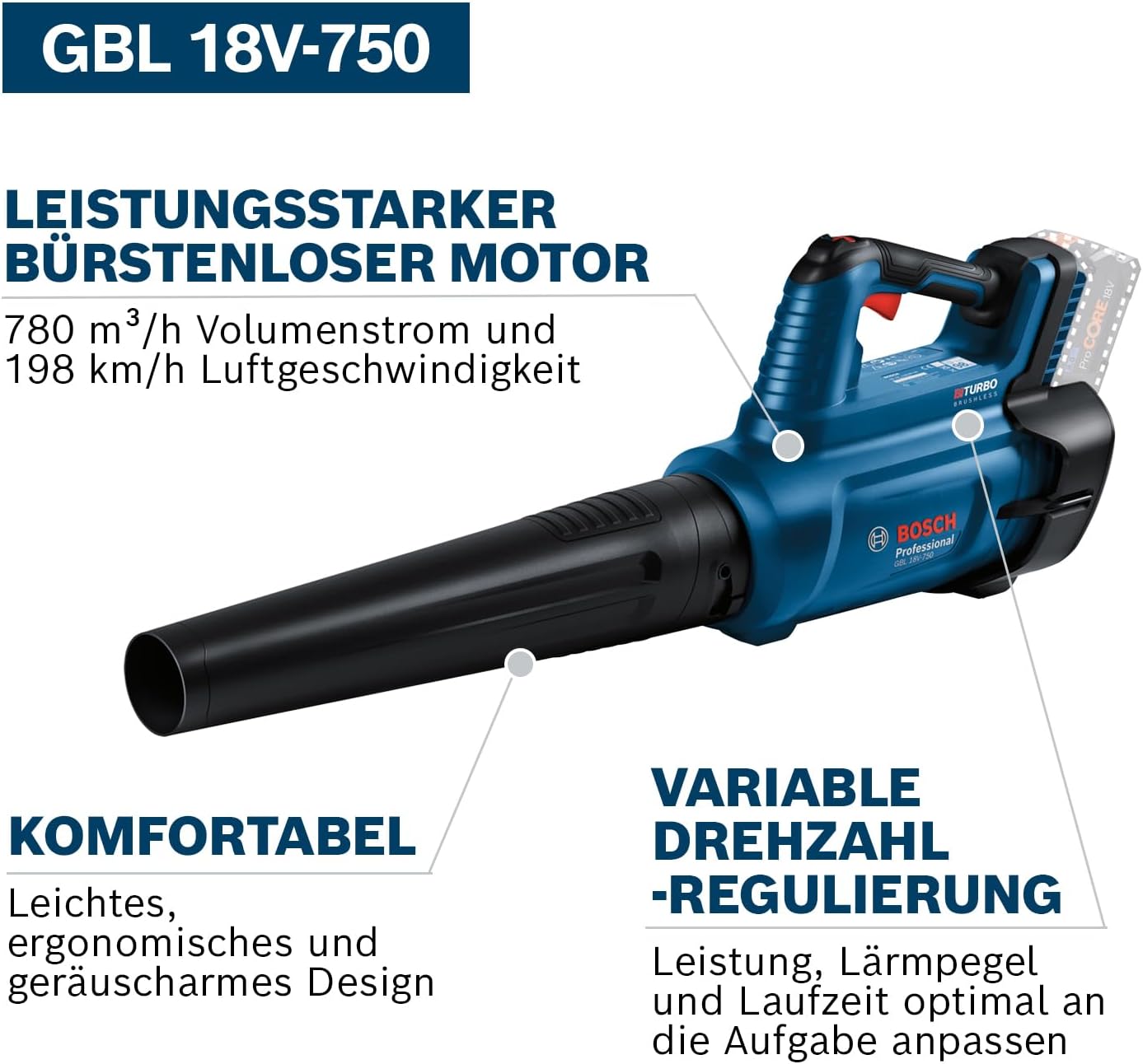Akku-Gebläse GBL 18V-750 Solo, Single