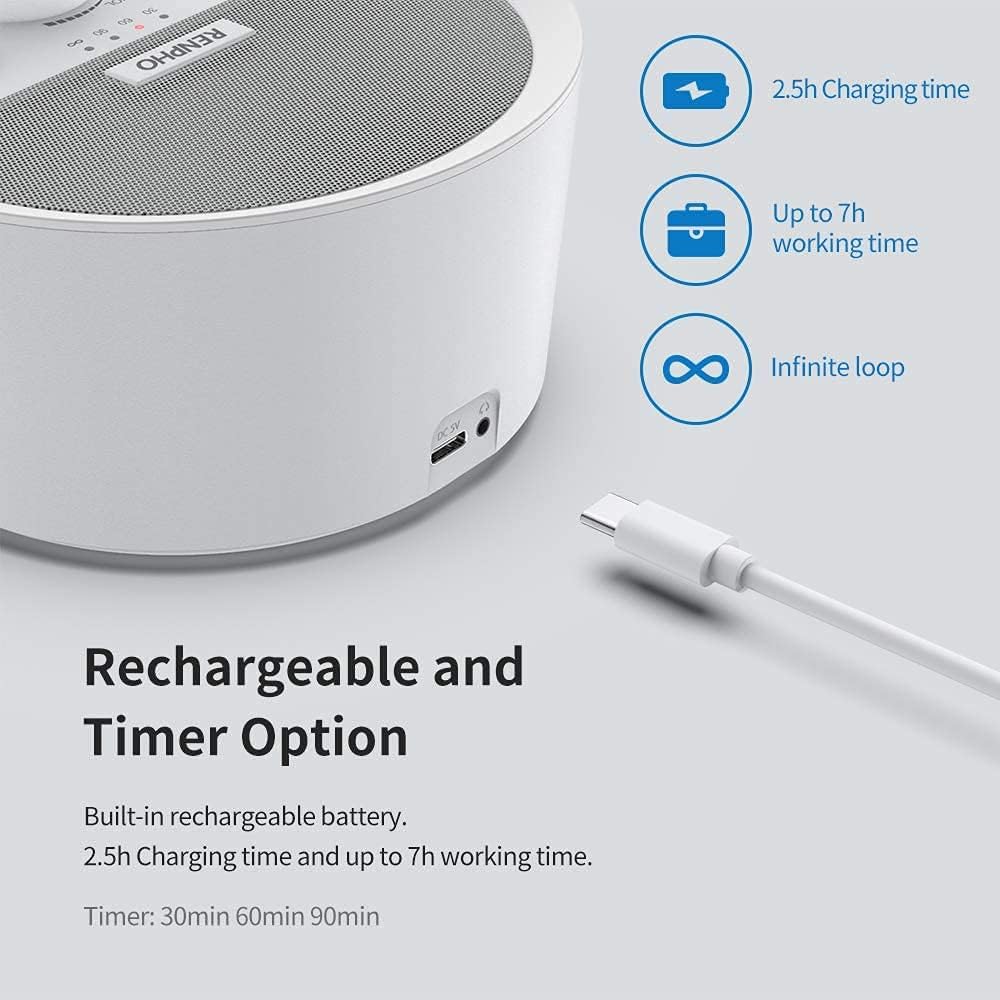 White Noise Sound Machine WNM009-WH, WNM009-WH