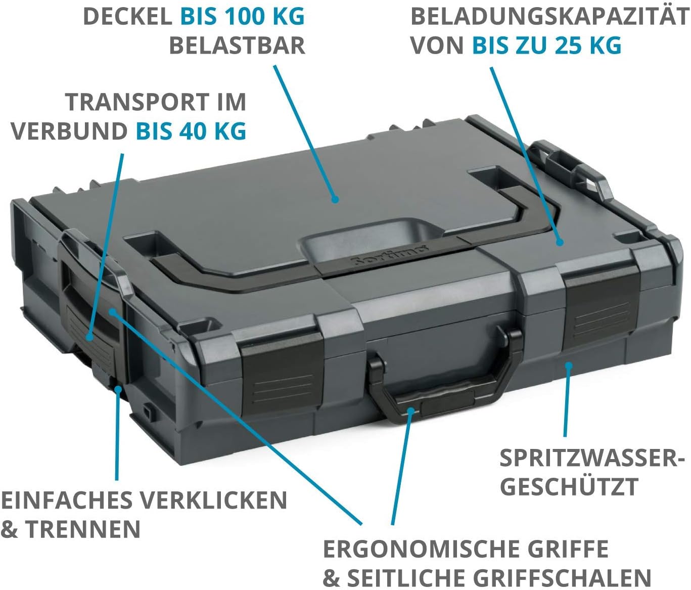 Werkzeugkoffer-Set mit Ordnungssystem Insetboxen K3, Anthrazit