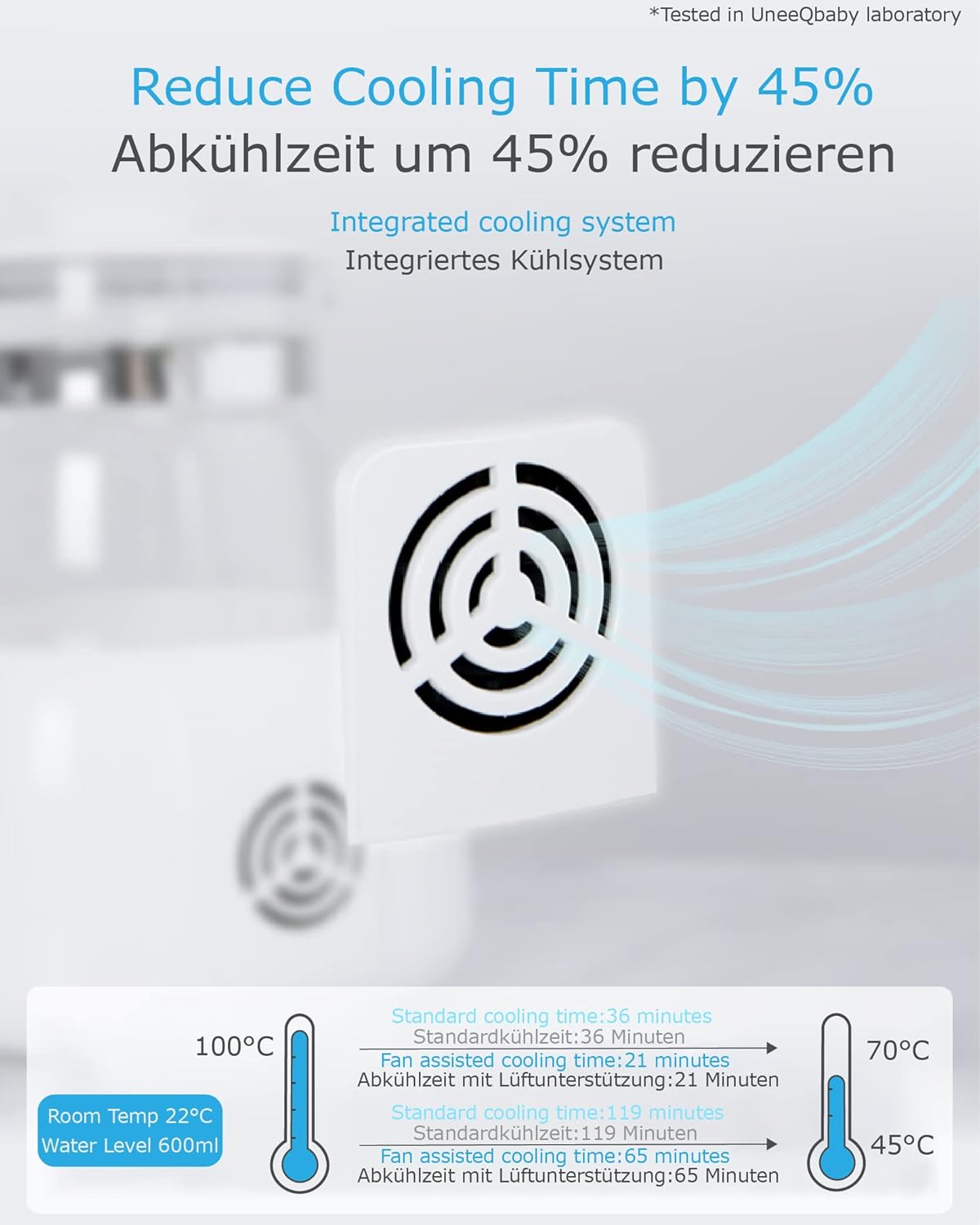 Babyflaschen-Zubereitungsmaschine EU1
