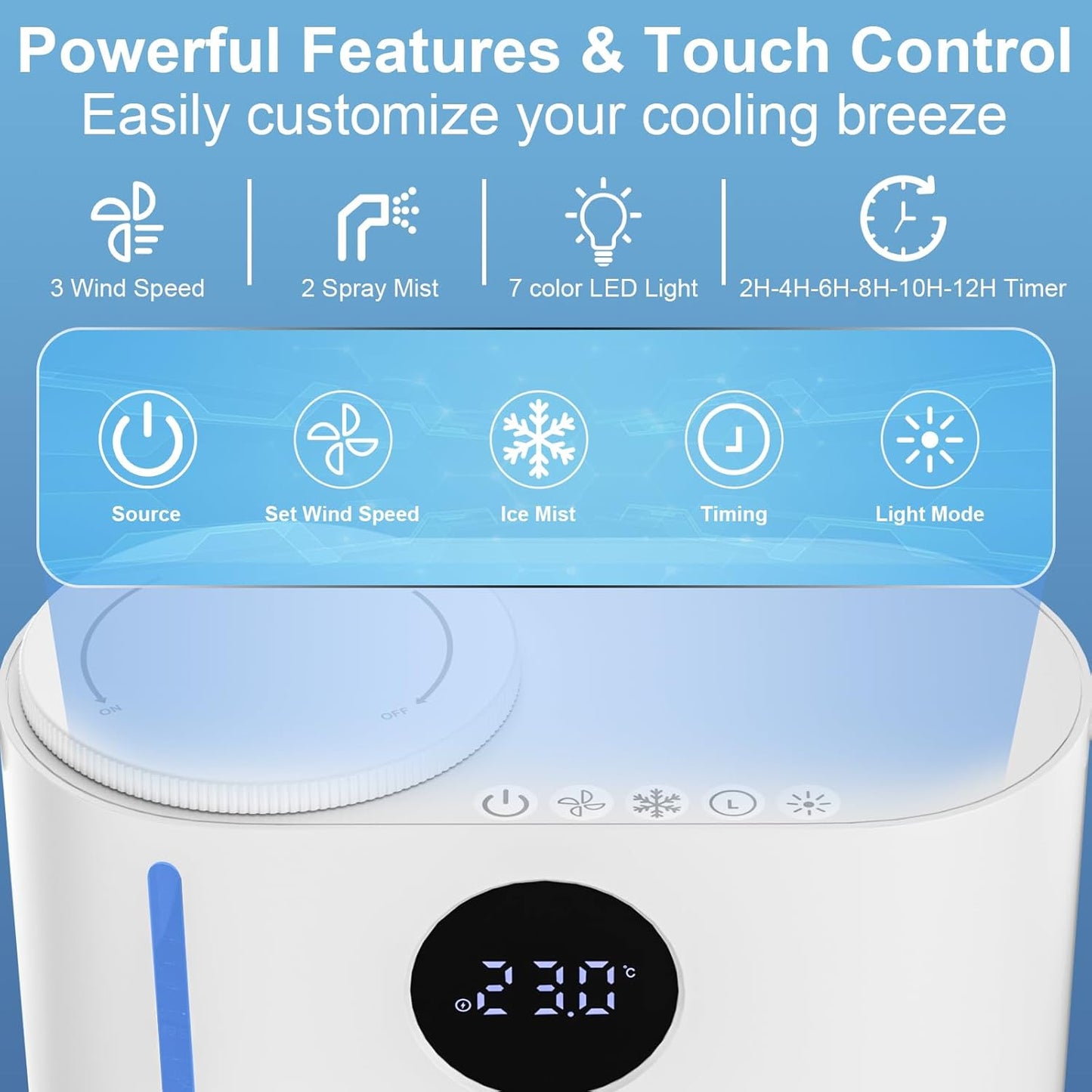 4-in-1 Mini Ventilator