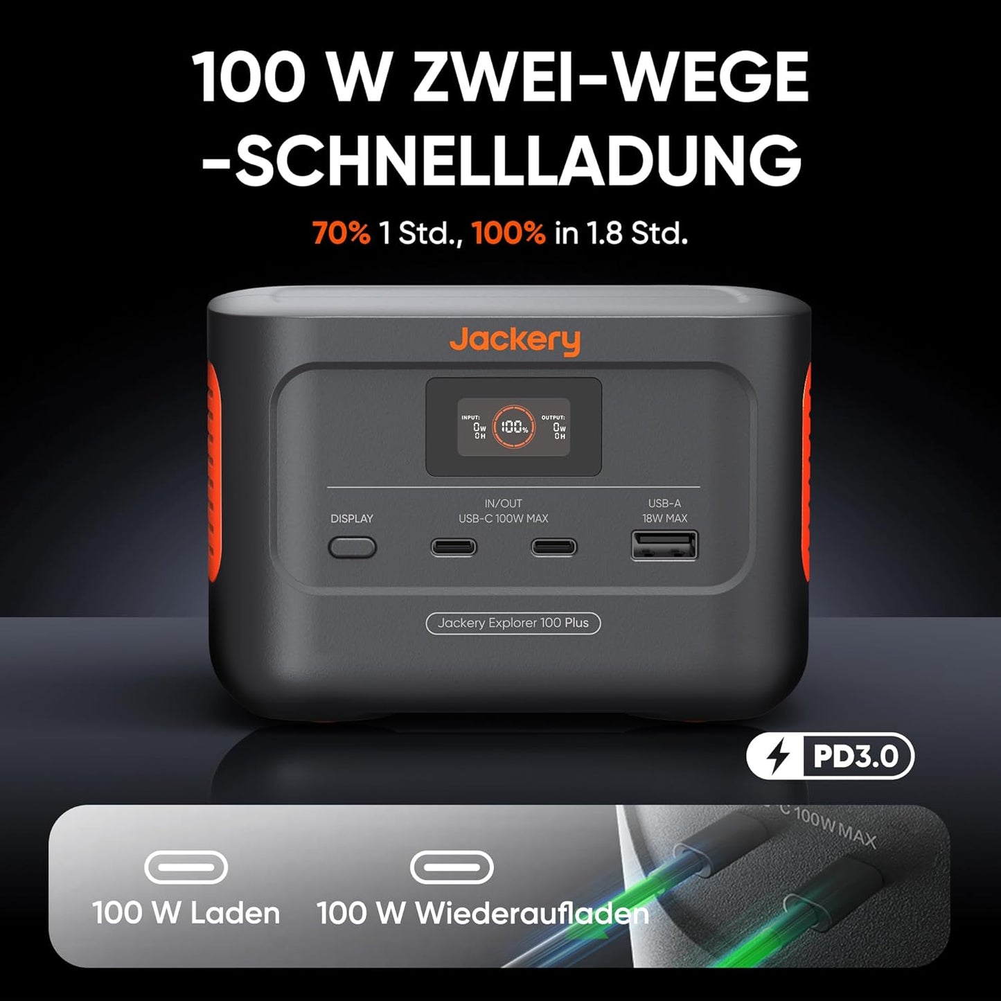 Tragbare Powerstation mit Solarpanel (99Wh), E100 plus+40W
