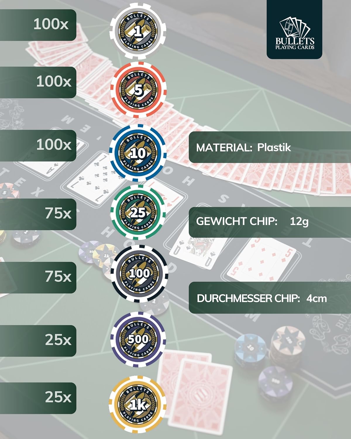 Pokerkoffer Deluxe mit 500 Chips & Zubehör, 500 Chips