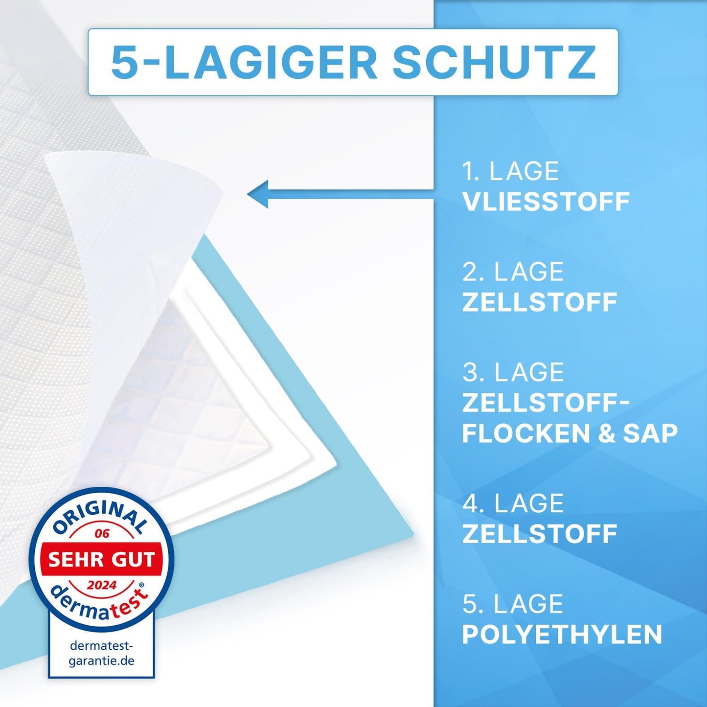 Welpen Trainingspads, 60x90cm, 60 Stück, 60x90 60