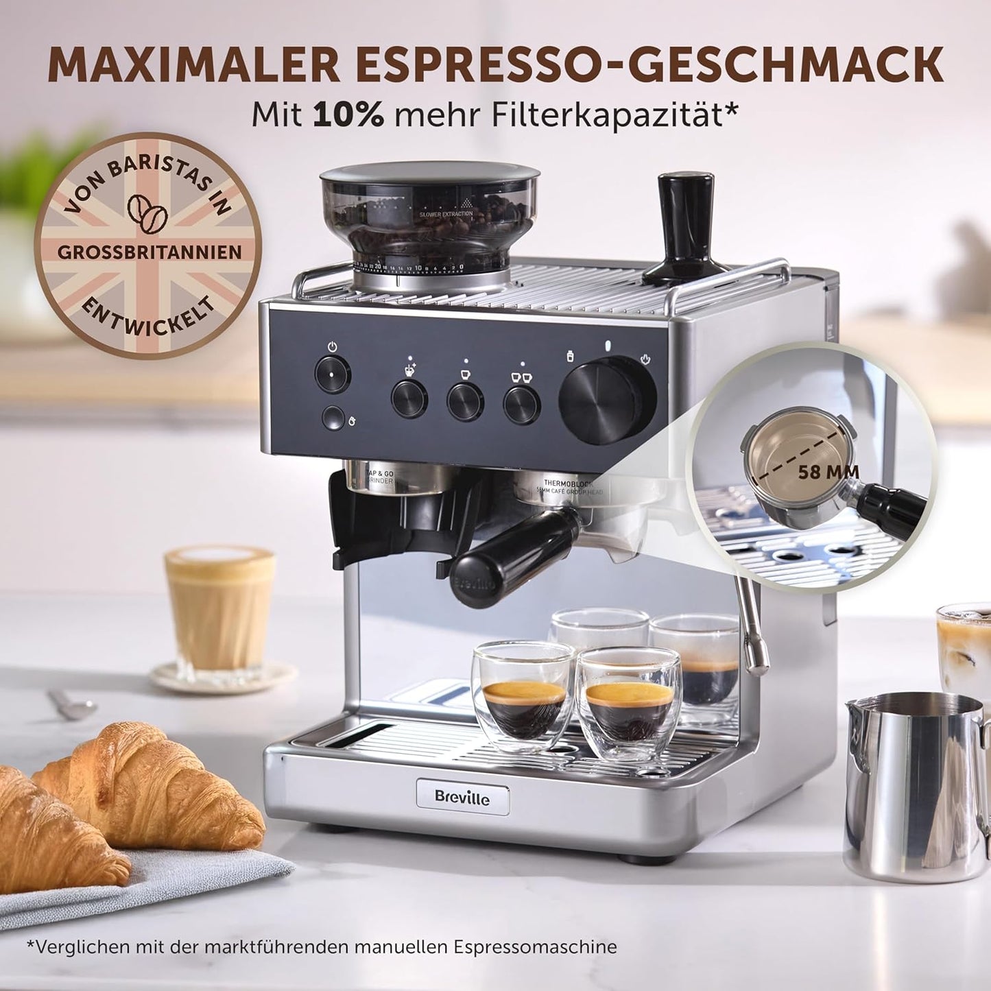 Espressomaschine mit Kaffeemühle und Milchaufschäumer, Barista Classic