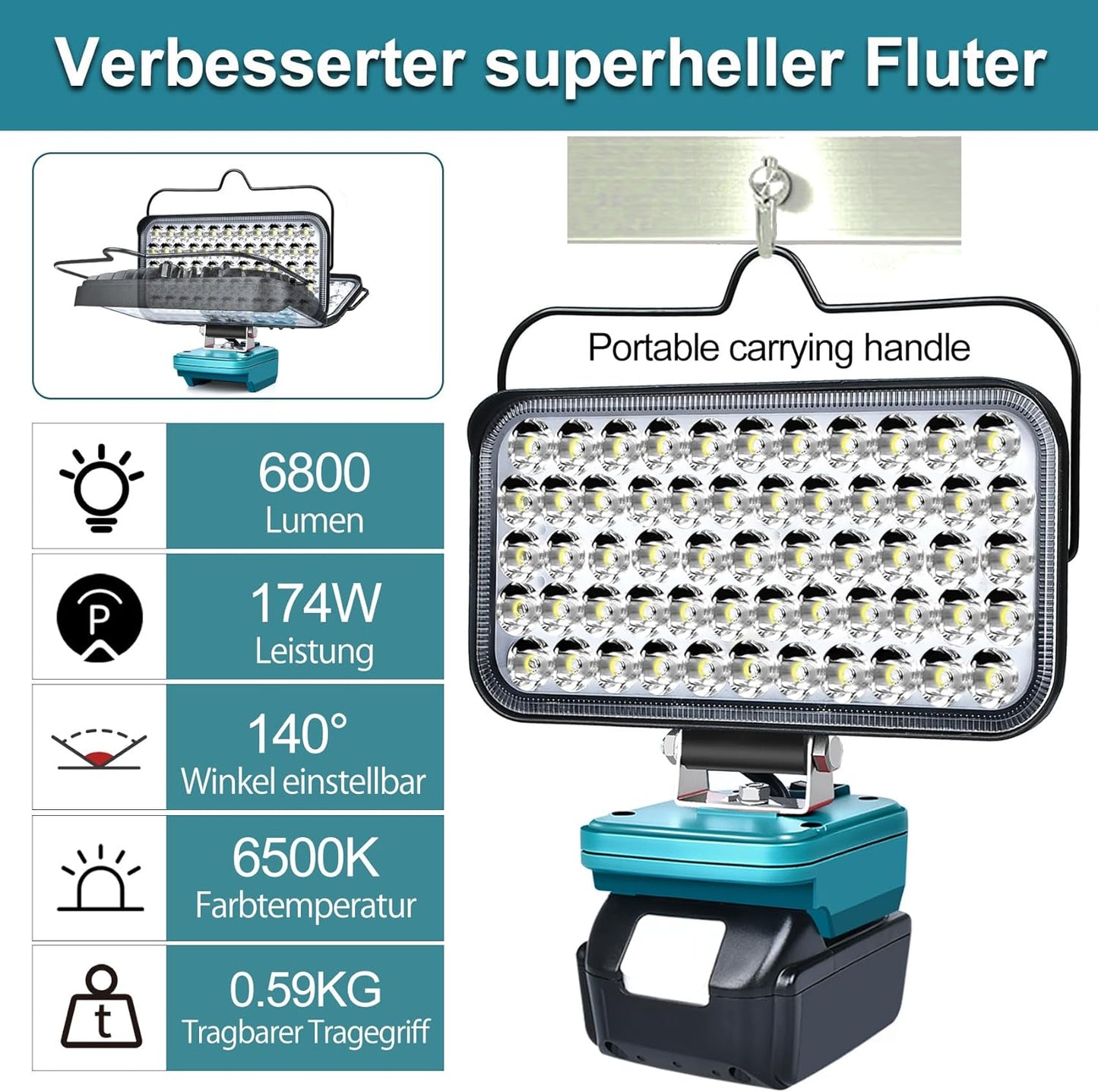 Baustellenlampe für 18V Makita, 176w für Makita
