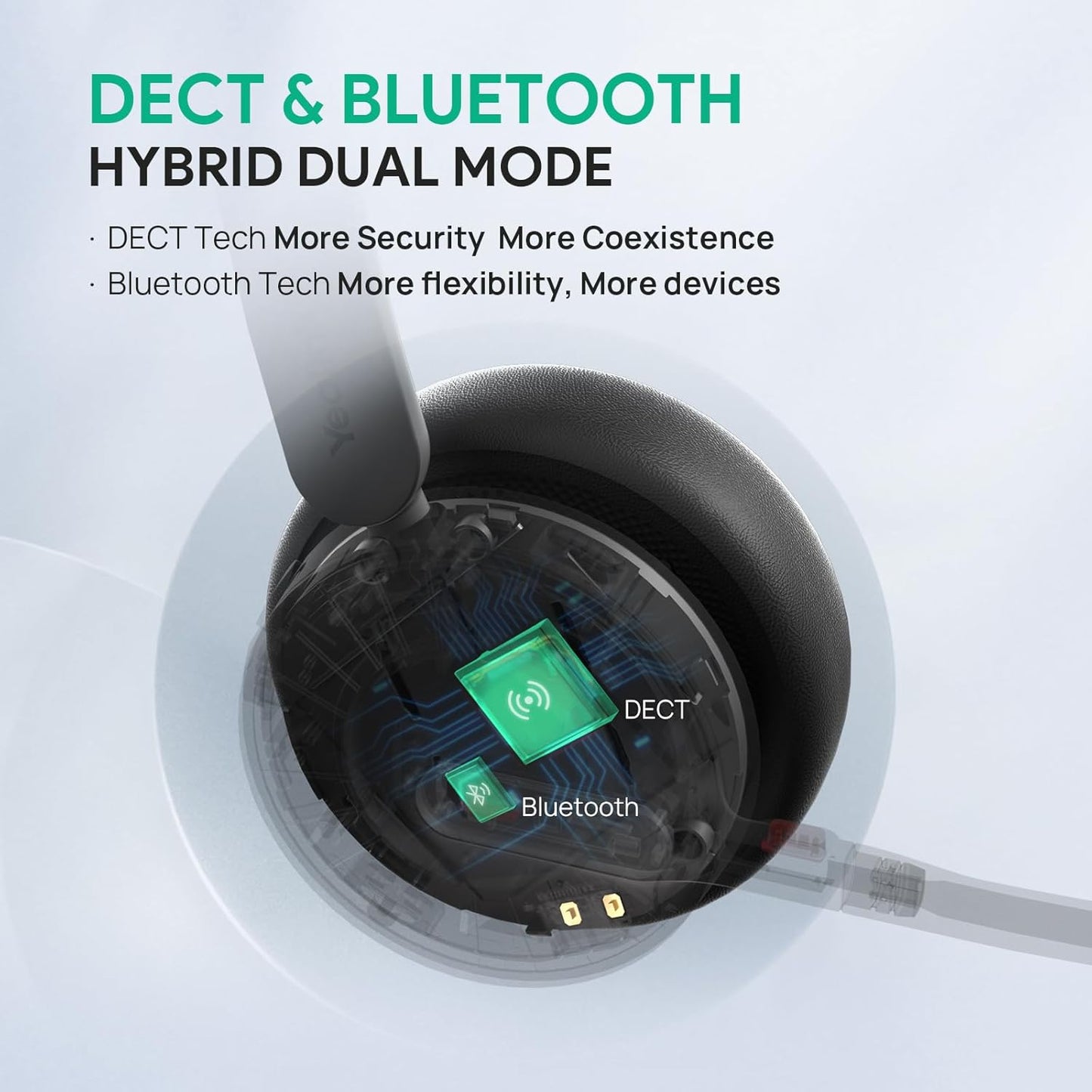 Kabelloses Headset WH64 mit Mikrofon und DECT/Bluetooth, WH64 Dual Teams