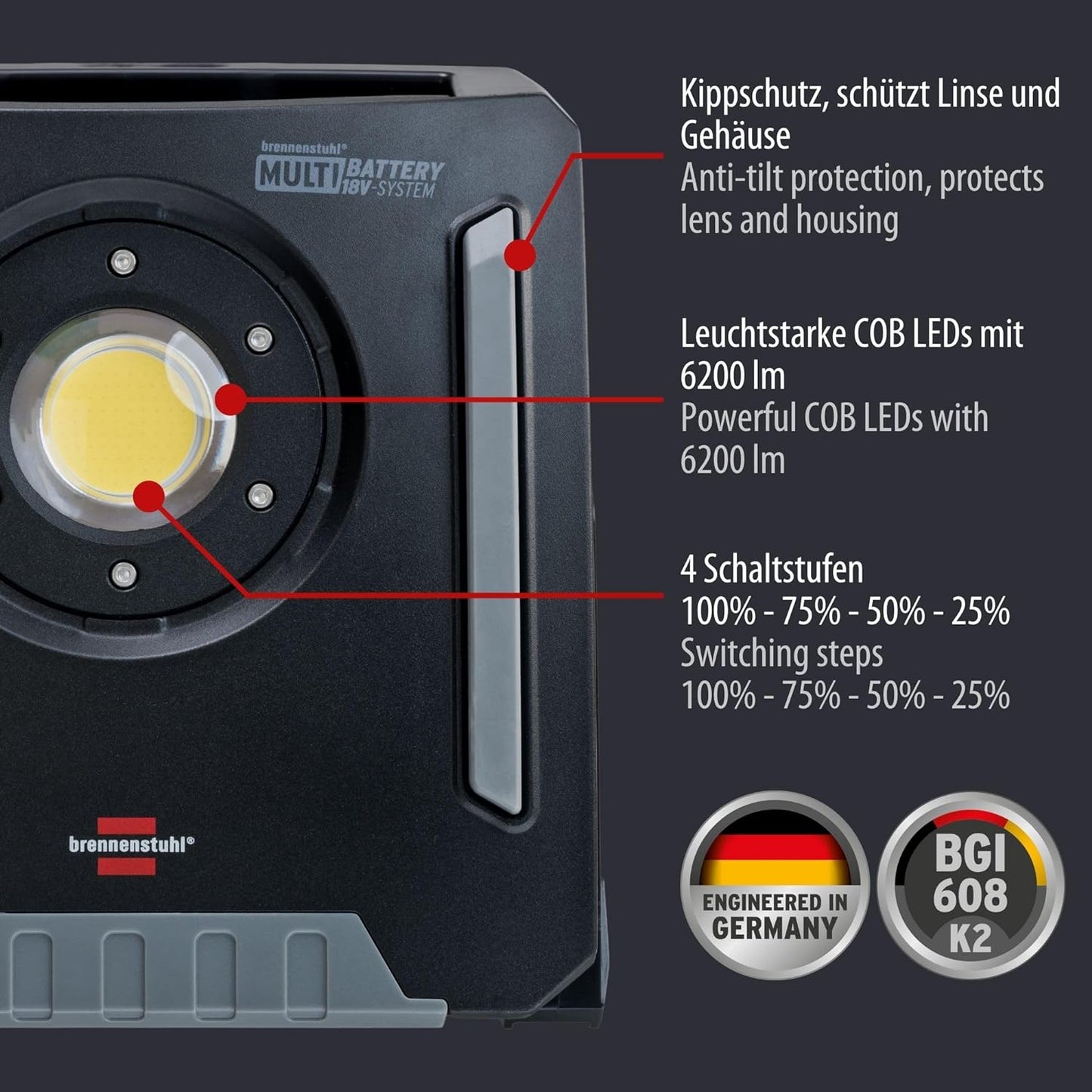 LED Hybrid-Strahler 6050 MH, 60W/6200lm