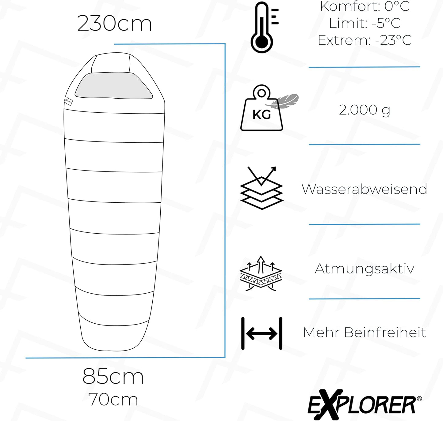 Comfort XL Mumienschlafsack, Schwarz