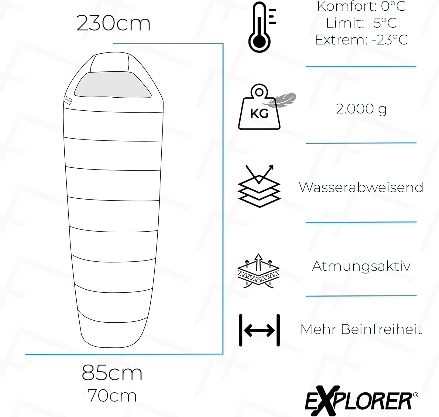 Mumienschlafsack Comfort XL, Blau/Grau