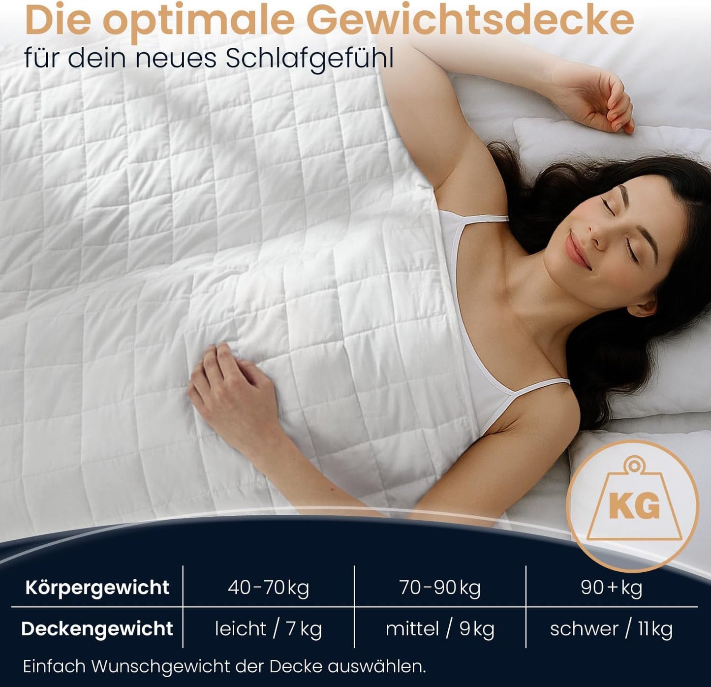 Gewichtsdecke 200x200 cm, 200 x 200 cm 9.0 Kilogramm