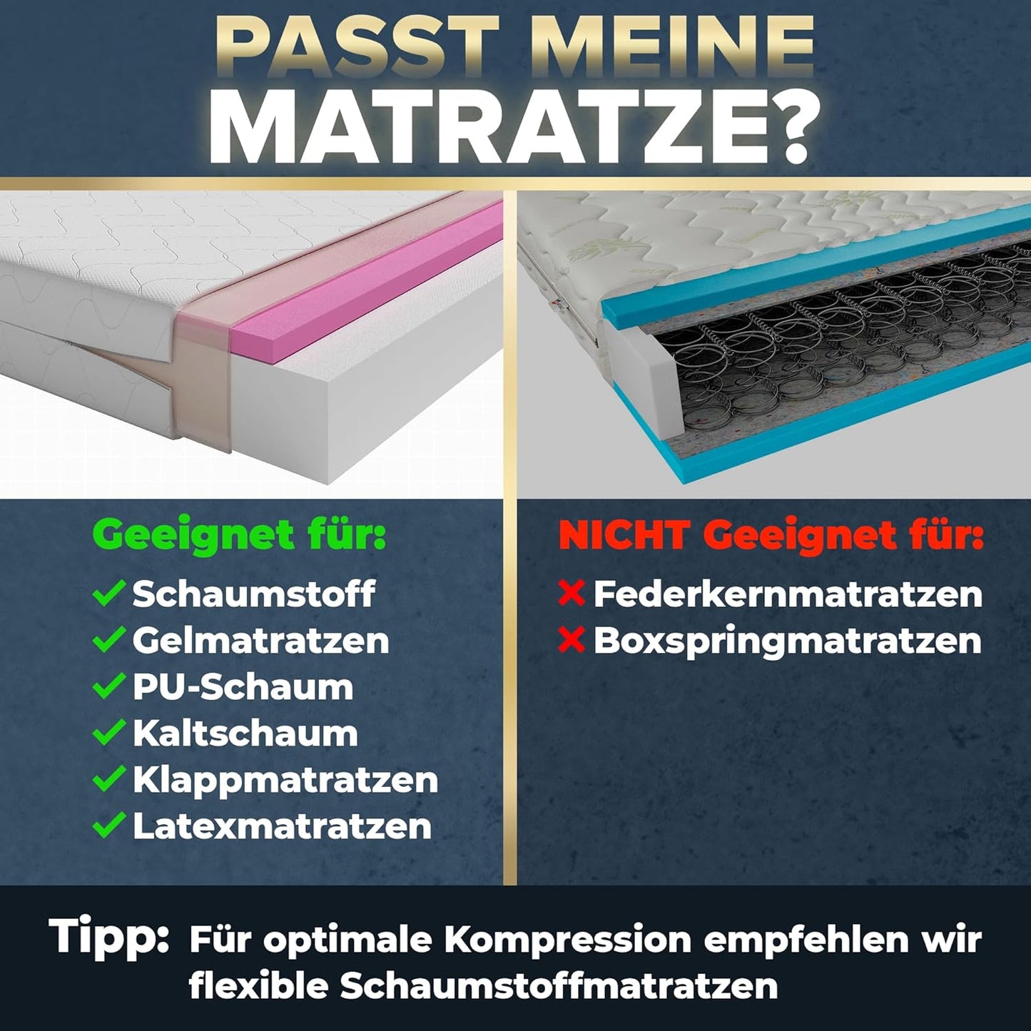 Matratzen-Vakuumbeutel bis 200x100 cm, Matratze Single (bis 200x100cm) Matratze