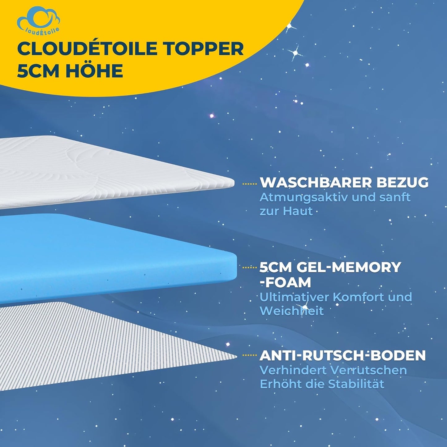 Memory Foam Matratzentopper
