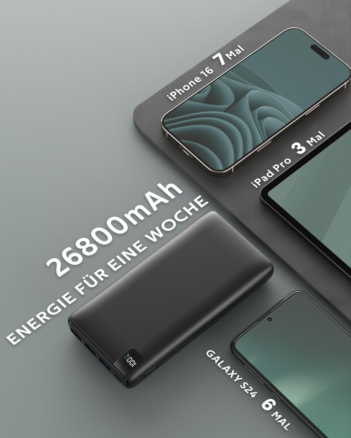 Powerbank 26800mAh mit Schnellladefunktion, Schwarz