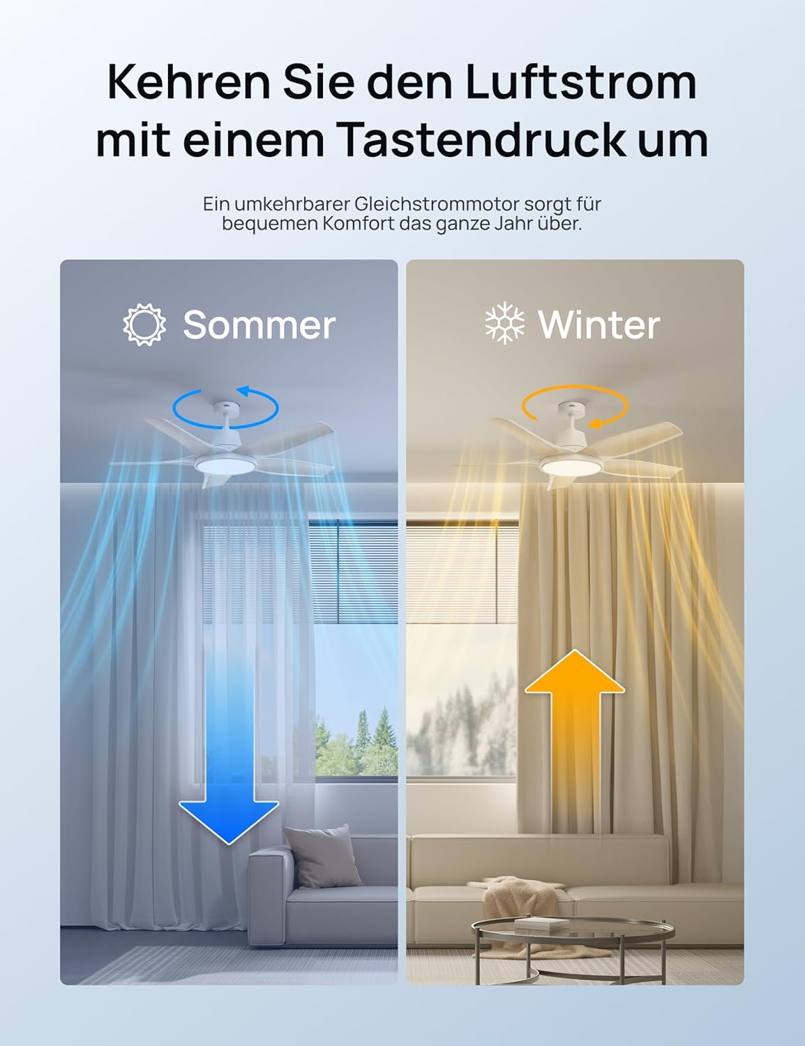 Smarter Deckenventilator mit Licht und App-Steuerung, Weiss
