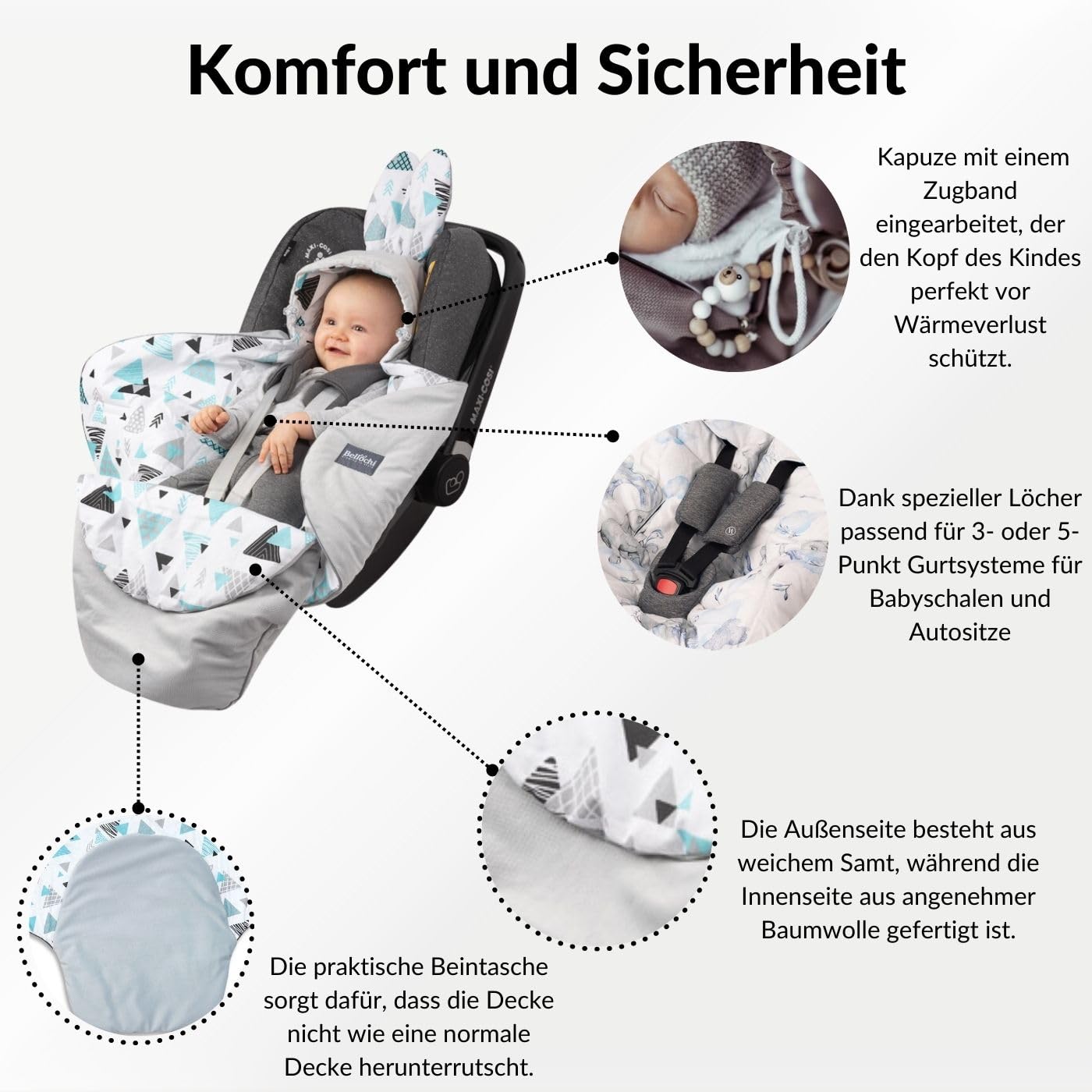 Einschlagdecke für Kinderwagen, Maxi-Cosi, Ocean Blue