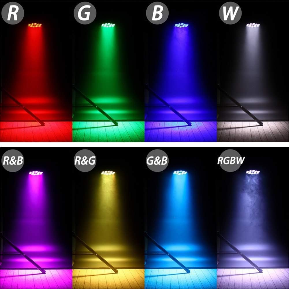 LED Par Scheinwerfer, Schwarz 1er-Pack