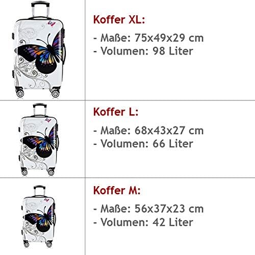 Trolley-Set