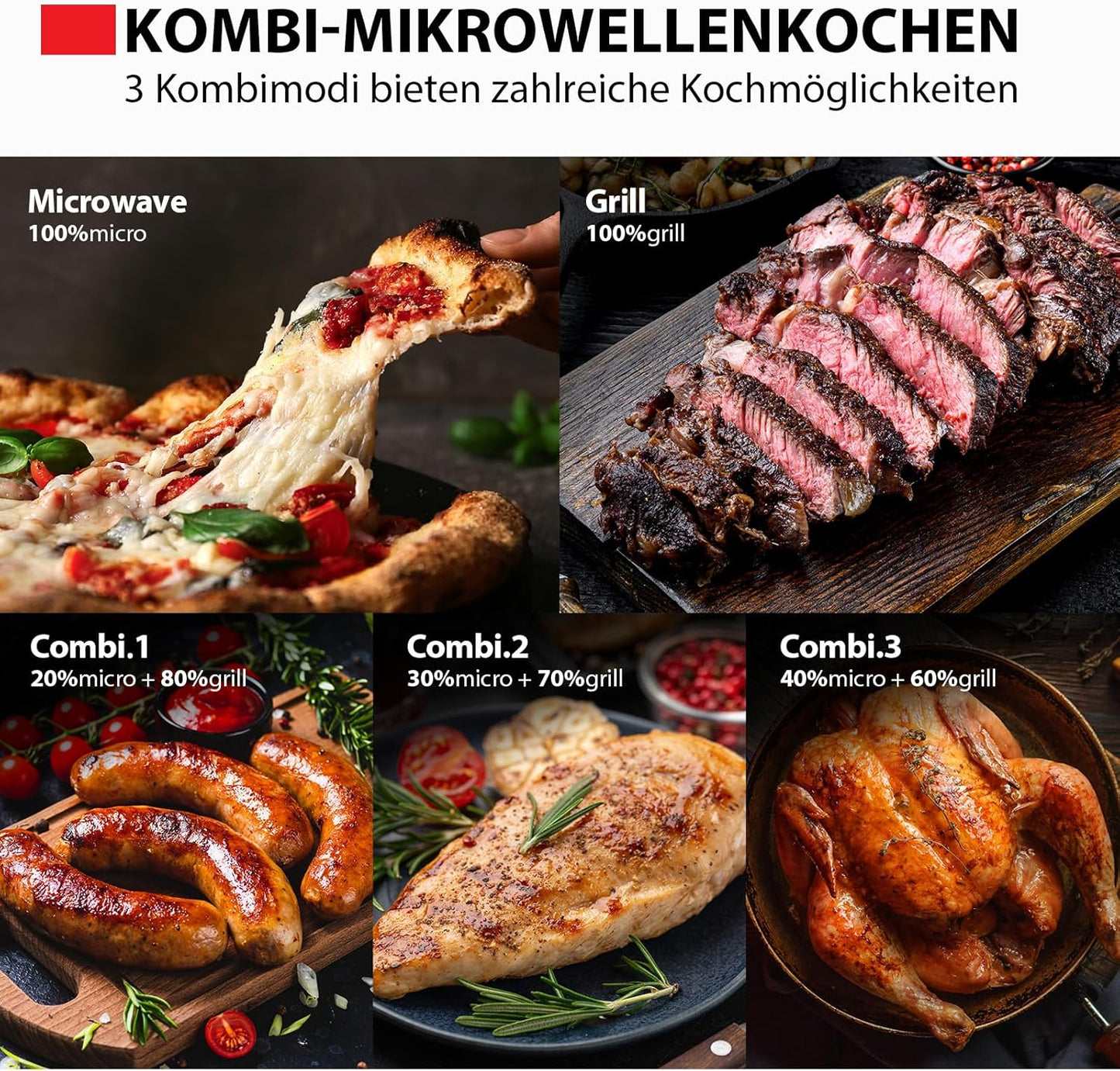 MW2-MG20PE(BK) Mikrowellenherd mit Grill- & Kombigarfunktion, Schwarz 20L Grill