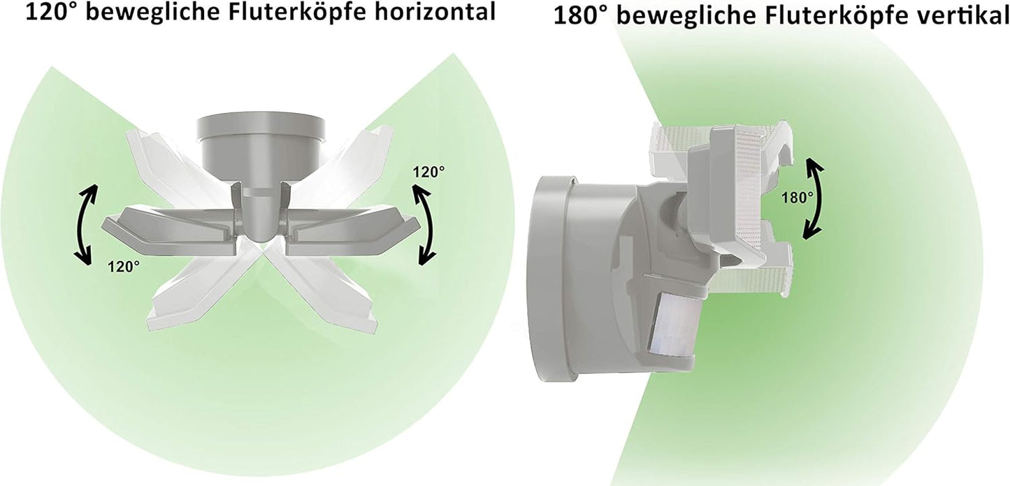 Schwenkbarer LED-Fassadenstrahler mit Bewegungsmelder, Grau