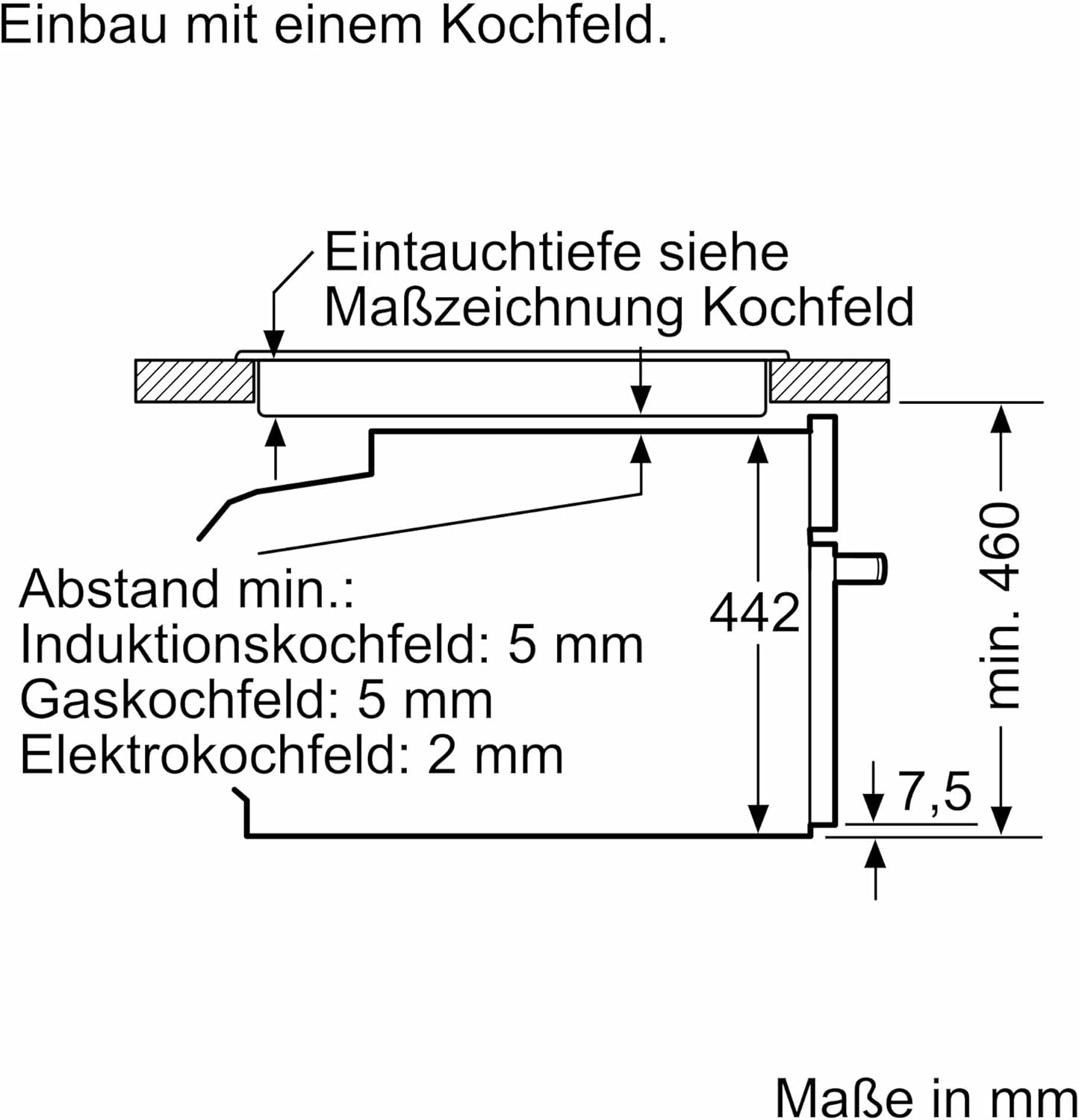 Einbau Backofen CDG714XB1, Kompaktdampfgarer