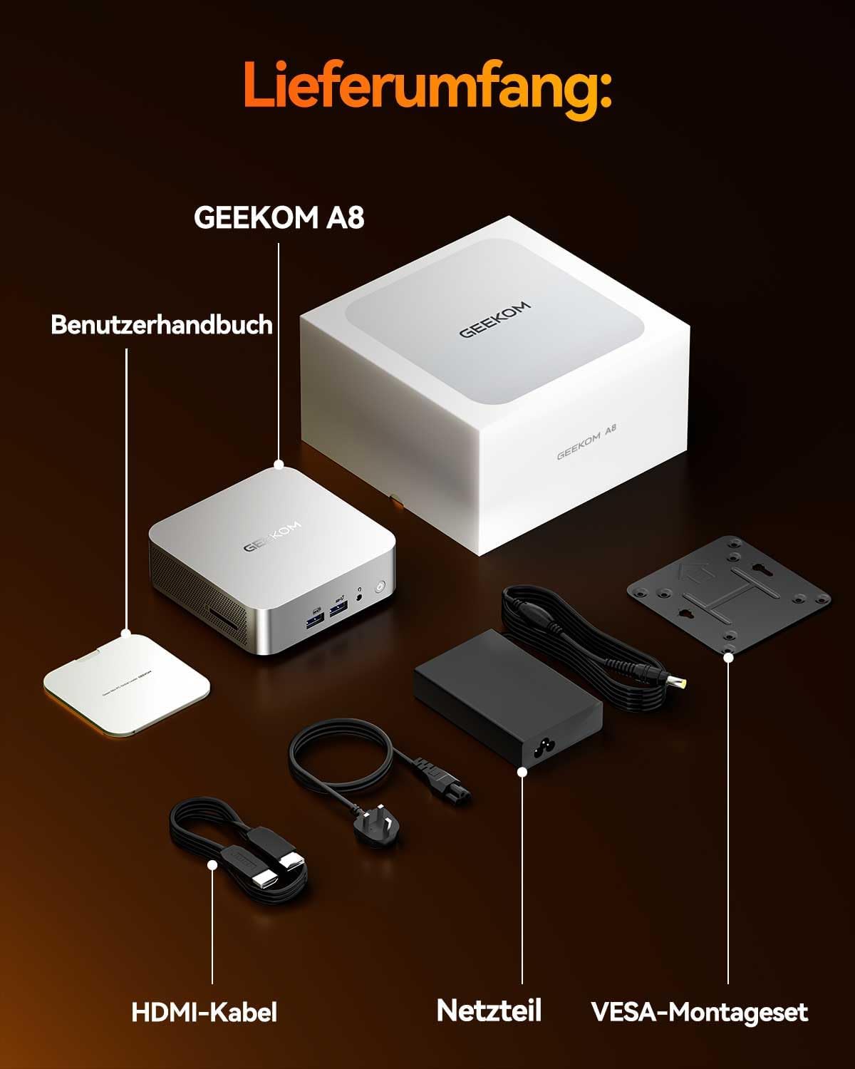 Mini-PC mit Ryzen 7 8745HS & Windows 11 Pro, R7-8745(16GB+1T)