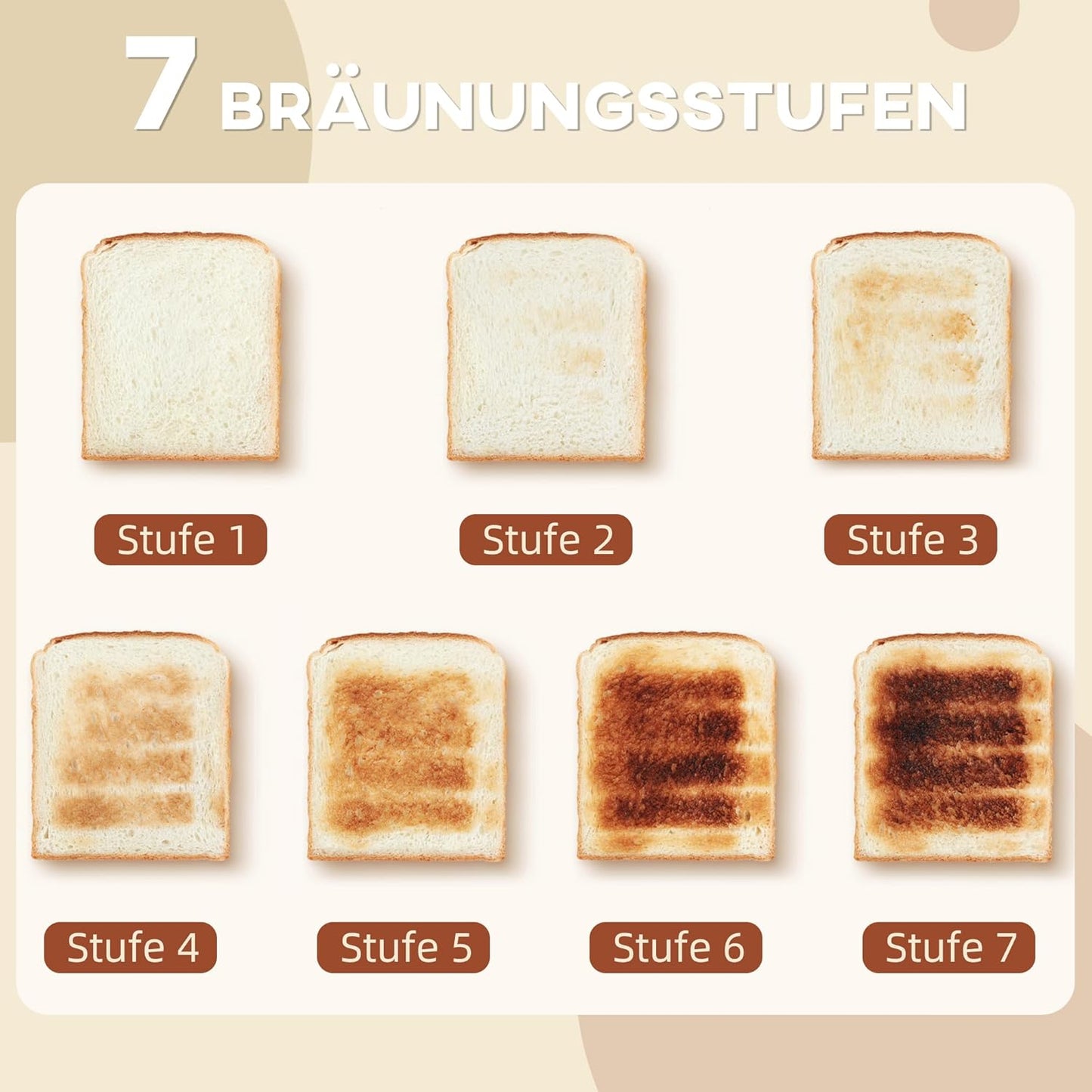 Wasserkocher und Toaster Frühstücksset