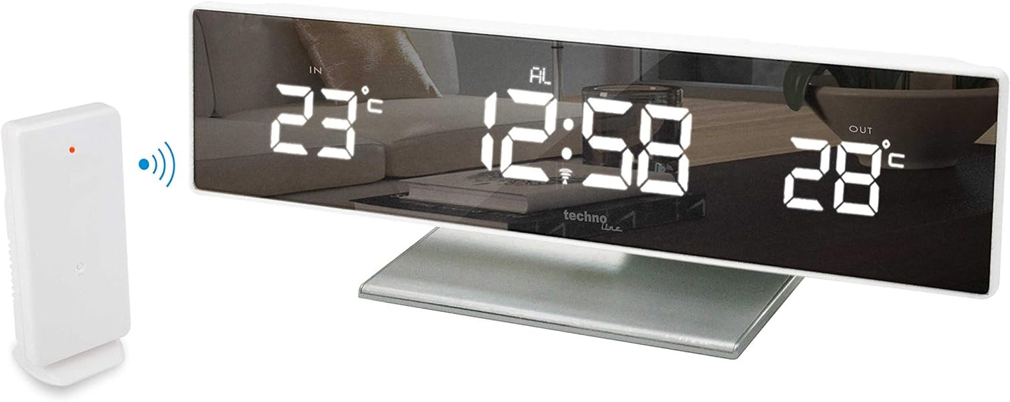 WS 6815, LED-Anzeige und Spiegel-Display