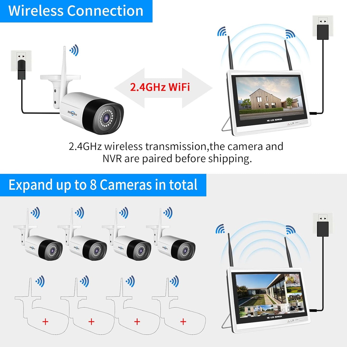4-teiliges Überwachungskamera-Set mit Monitor & 2-Wege Audio, Bullet Camera + 3TB HDD