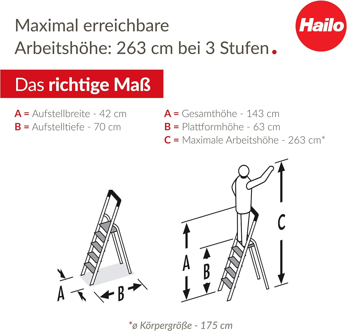 L84 ComfortLine, 3 Stufen