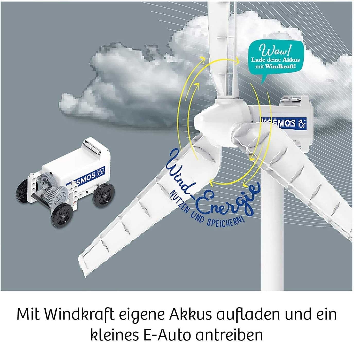 Wind-Rad, Vorgänger-Modell