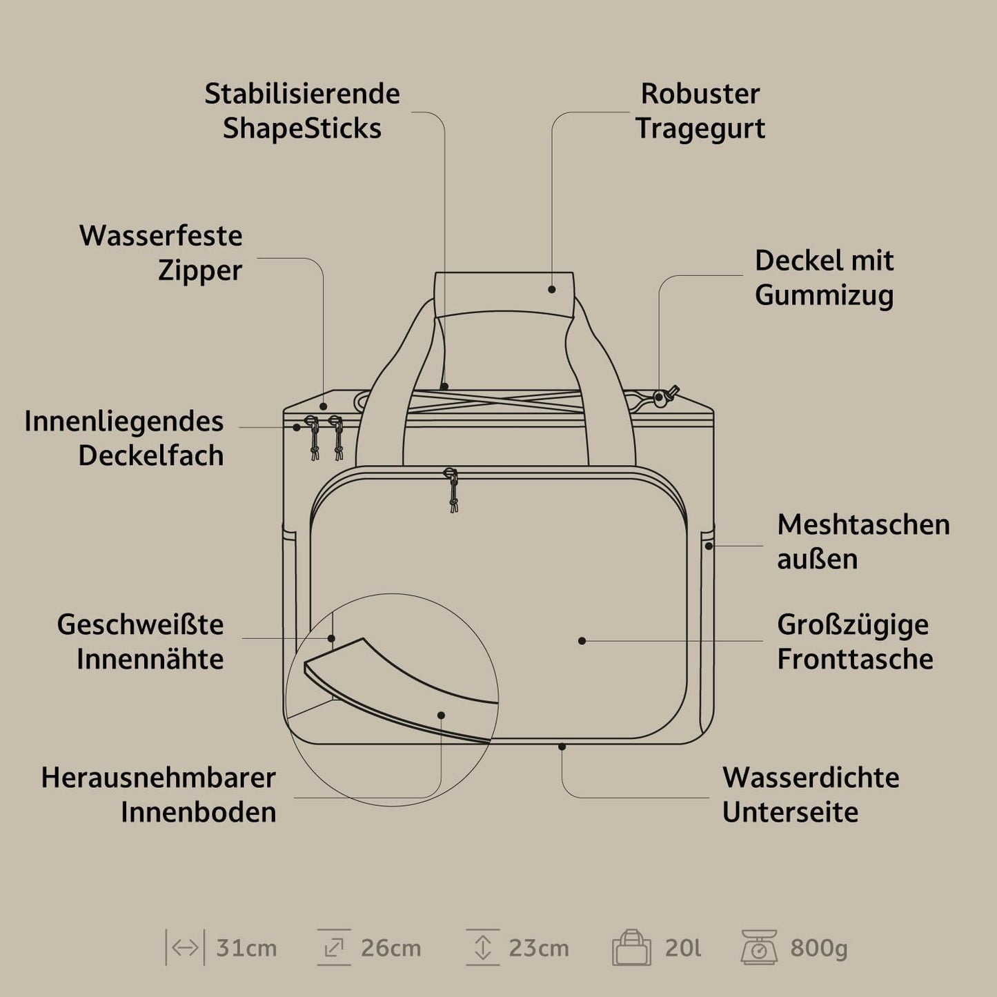 Kühltasche HULK, 20l - Hulk Green