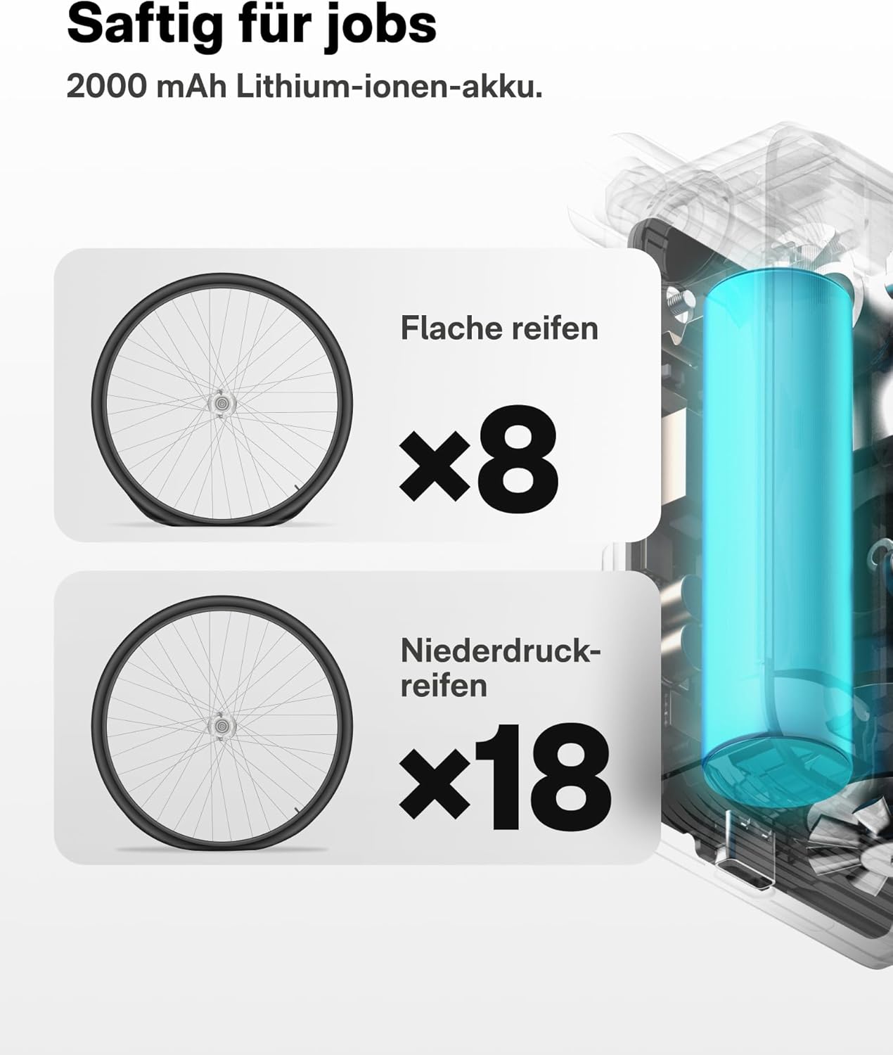 Elektrische Mini-Fahrradpumpe 150psi, Schnellaufblasen