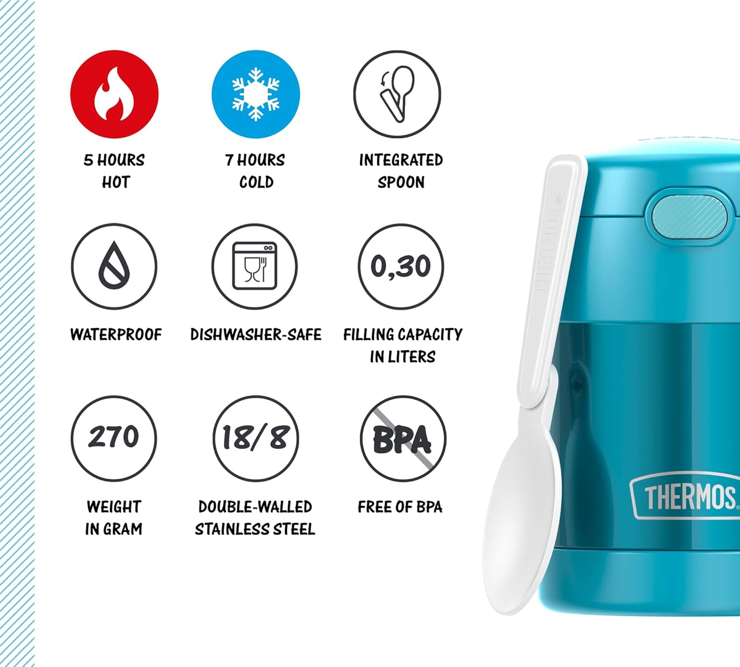 Funtainer Thermobehälter für Kinder, Ocean Teal