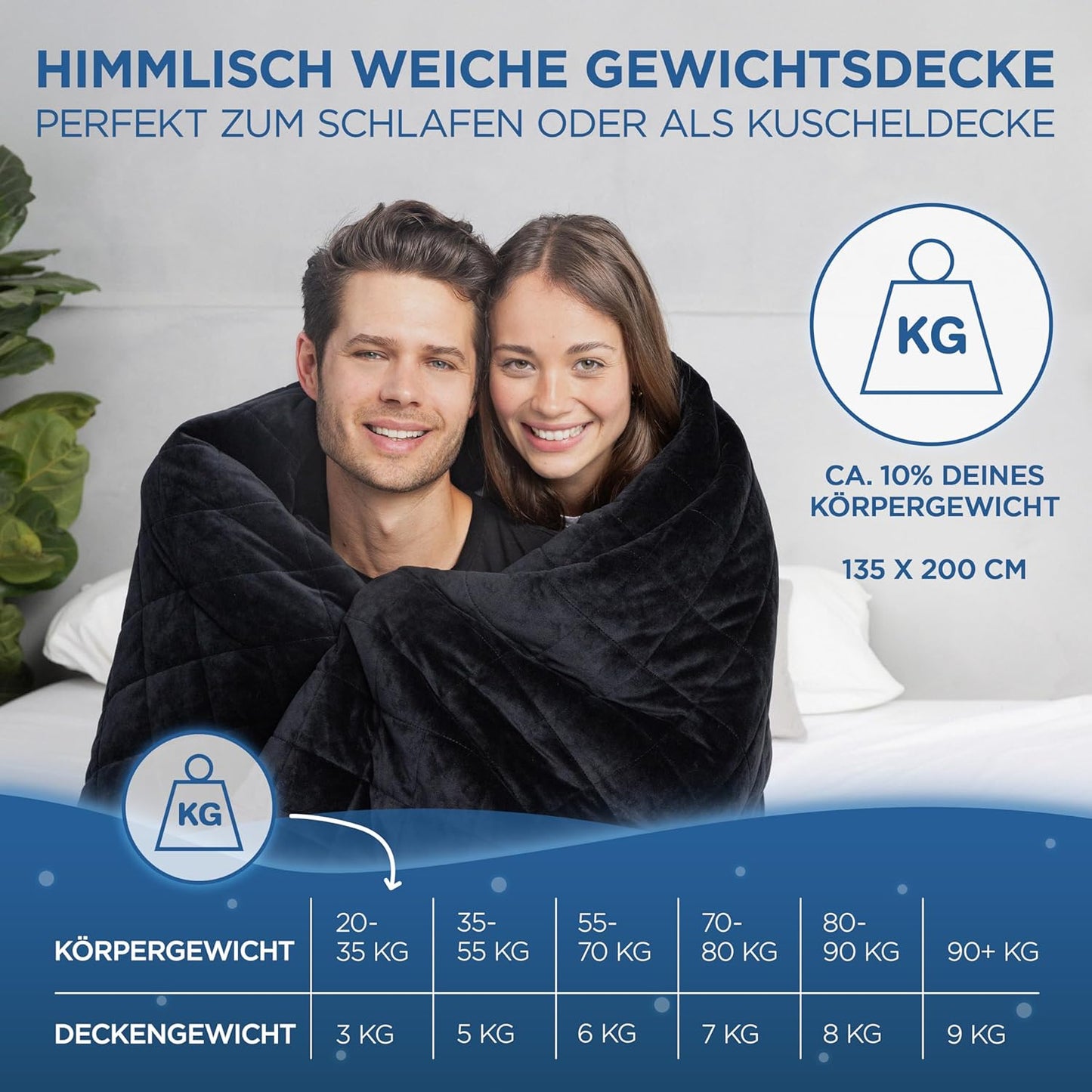 Gewichtsdecke, Schwarz 5.0 Kilogramm