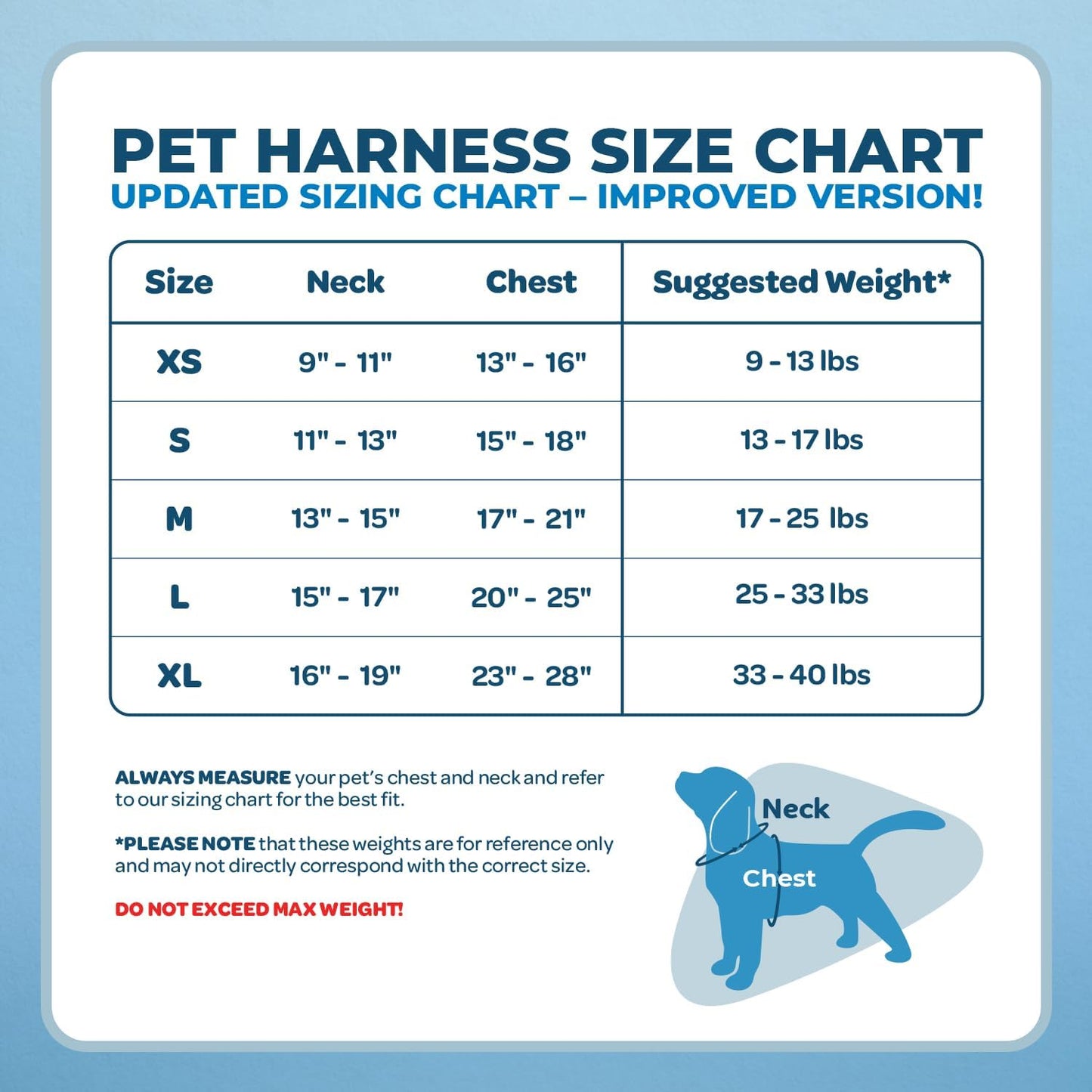Verstellbares Hundegeschirr mit Reflektorstreifen XS, Geschirr (Babyblau) XS (Chest: 13 - 16")