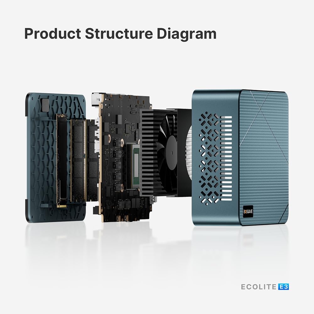 Mini-PC mit Intel Twin Lake-N150 Prozessor, Windows 11 Pro, N150 16+512G