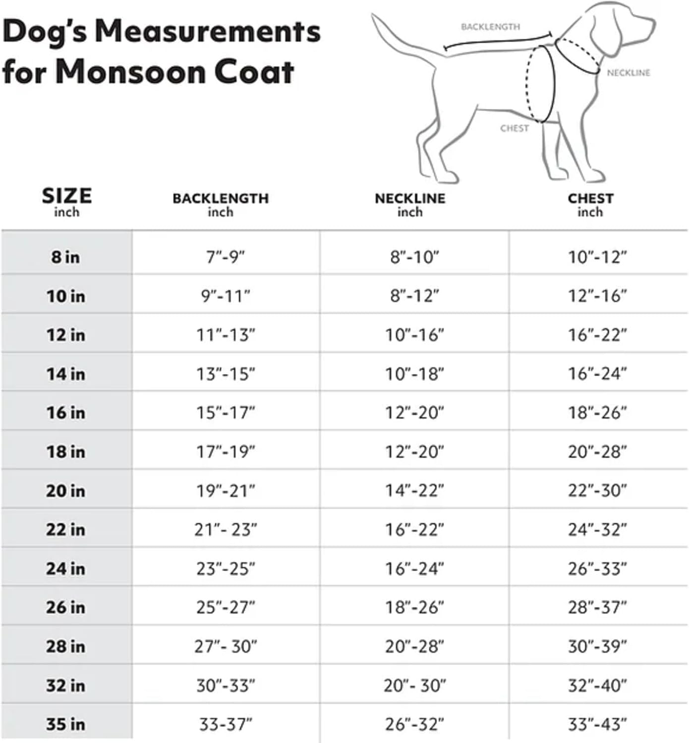 Monsoon Hunderegenmantel mit Reflektoren, 36 cm (14 Zoll) / brombeerfarben
