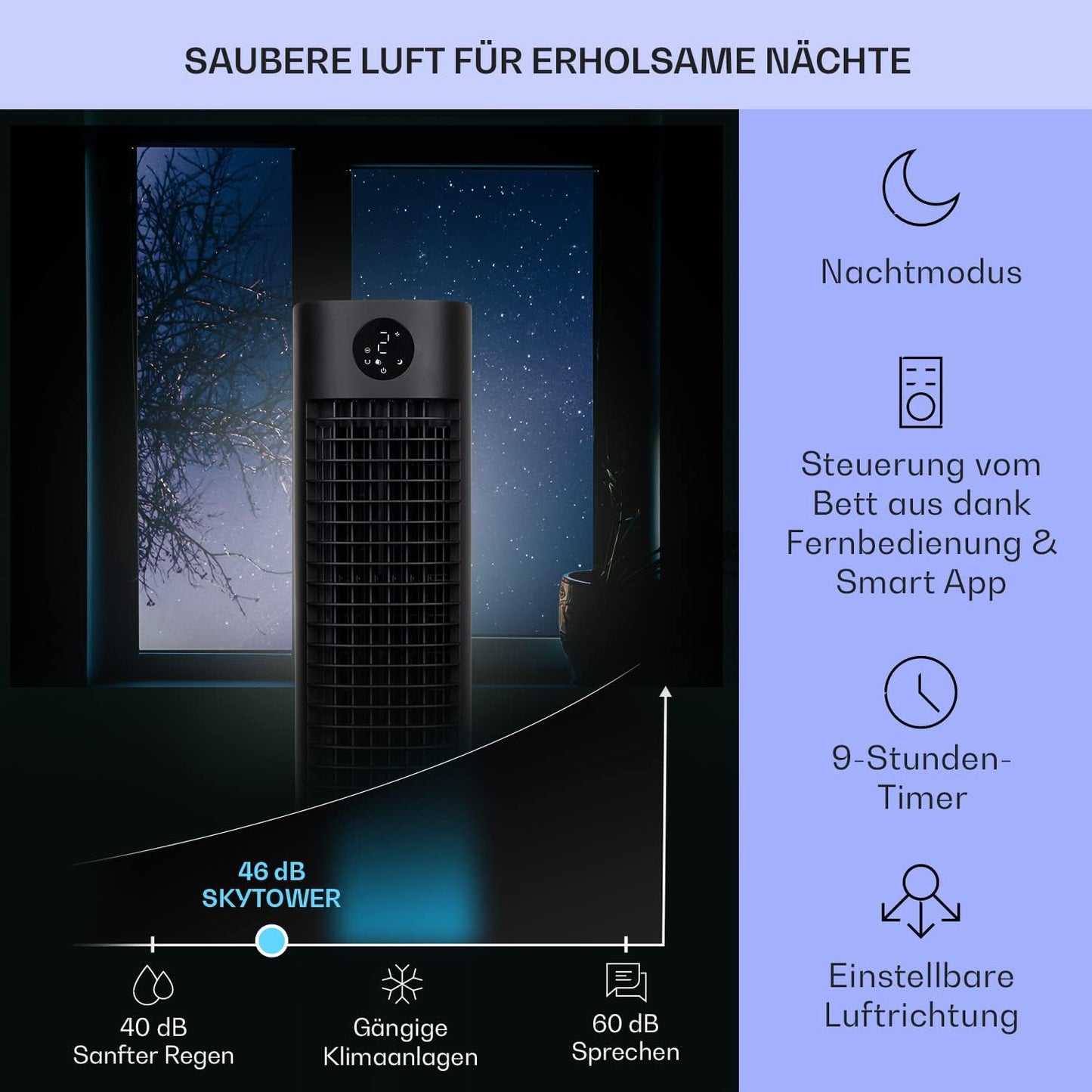 Luftkühler ‎ACO4-SkytwerGrndSmB, Schwarz, Grand Smart