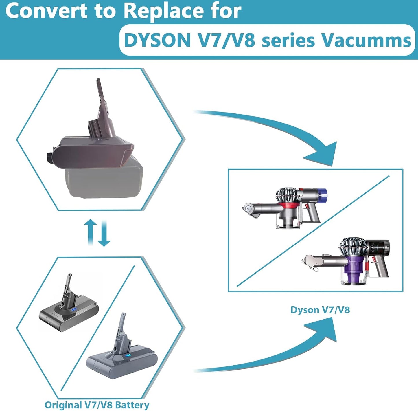 Adapter MT18V7/V8, MT18V7/V8