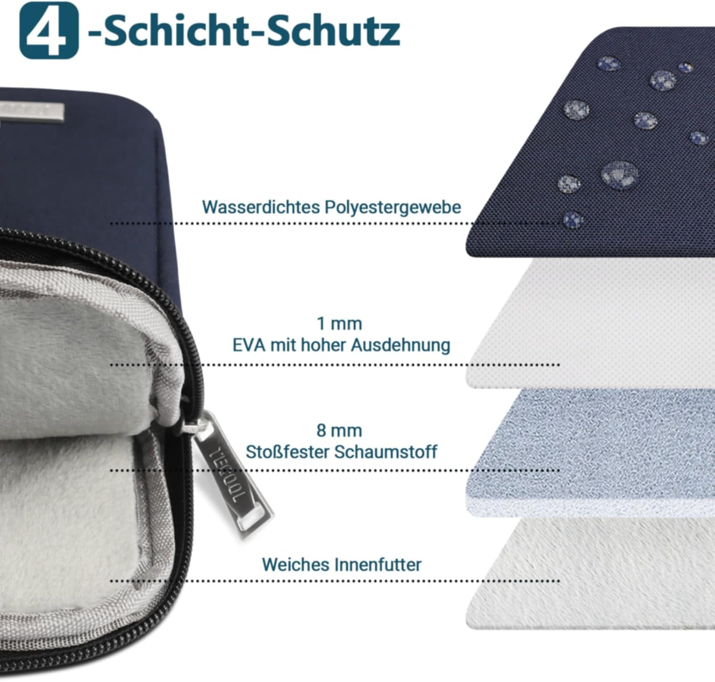 Laptop Schutztasche, 12.3-13 inch Dunkelblau