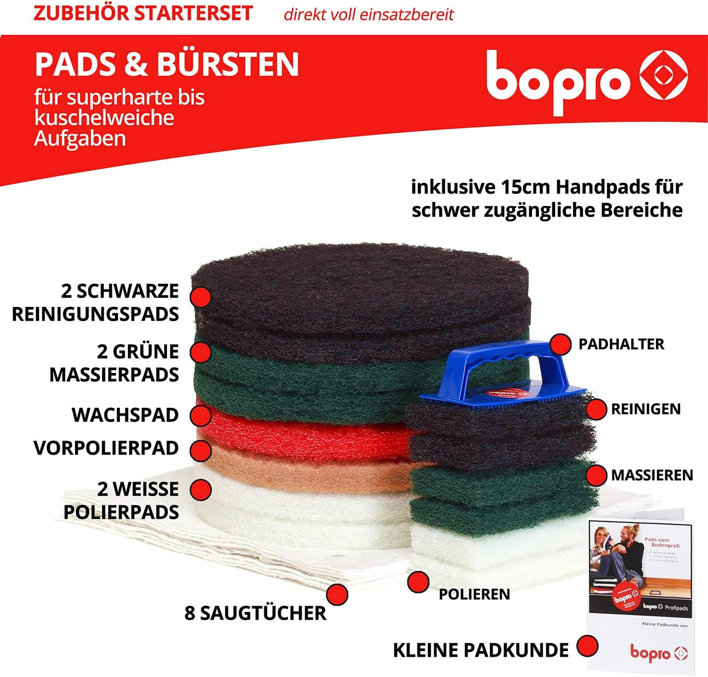 Reinigungs- und Poliermaschine Z12C Set, Starterset