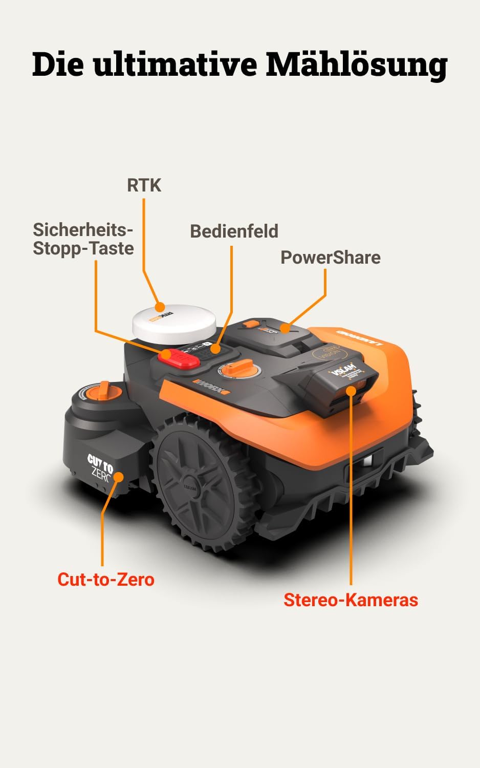 Landroid Vision Cloud WR308E 2WD ohne Begrenzungskabel, 800 m² 2WD Mähroboter