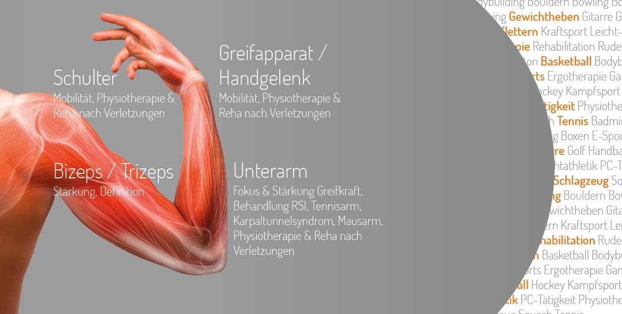 Gyroskopischer Handtrainer