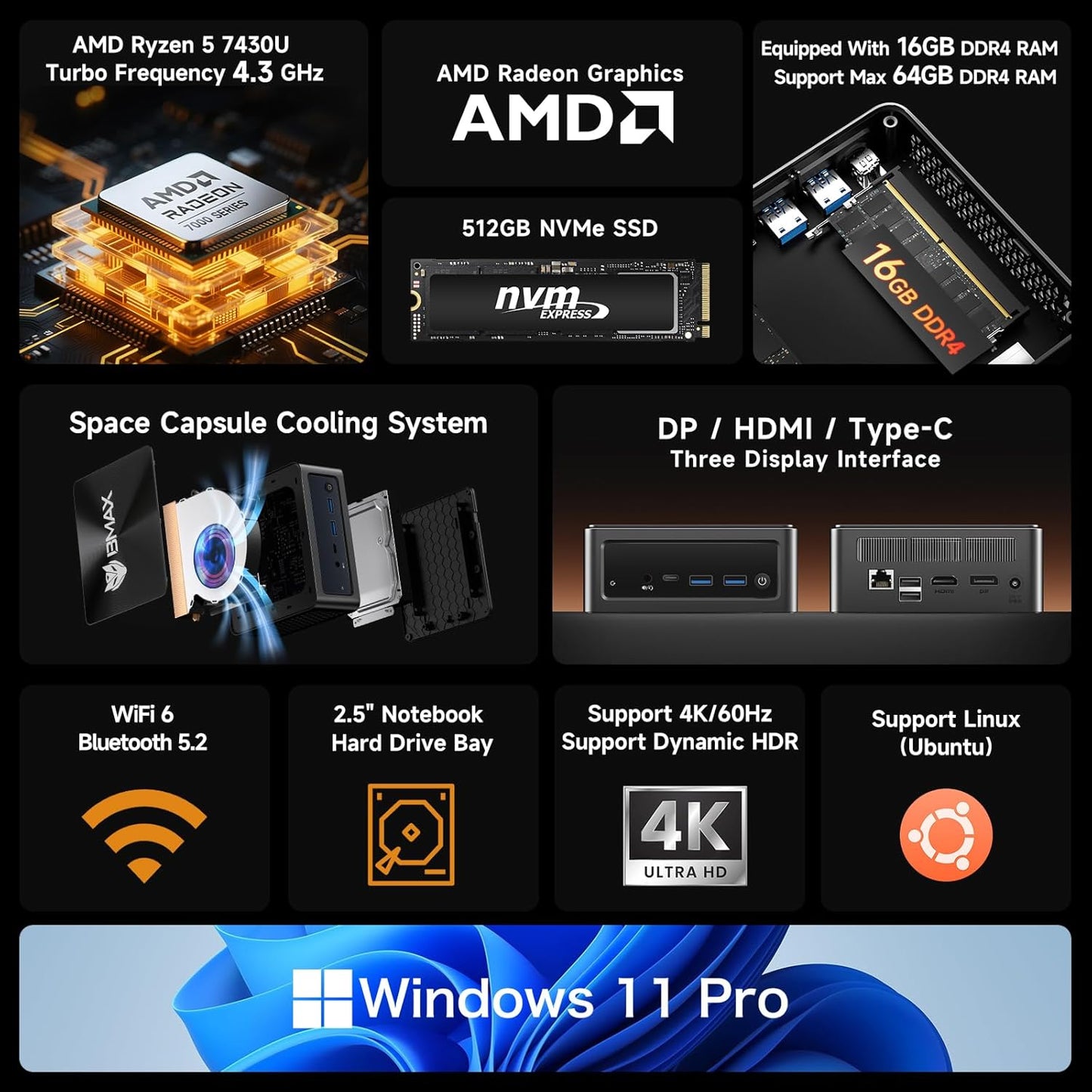 Mini PC B7Apro mit Win 11 Pro, Ryzen 5 7430U 16GB +512GB