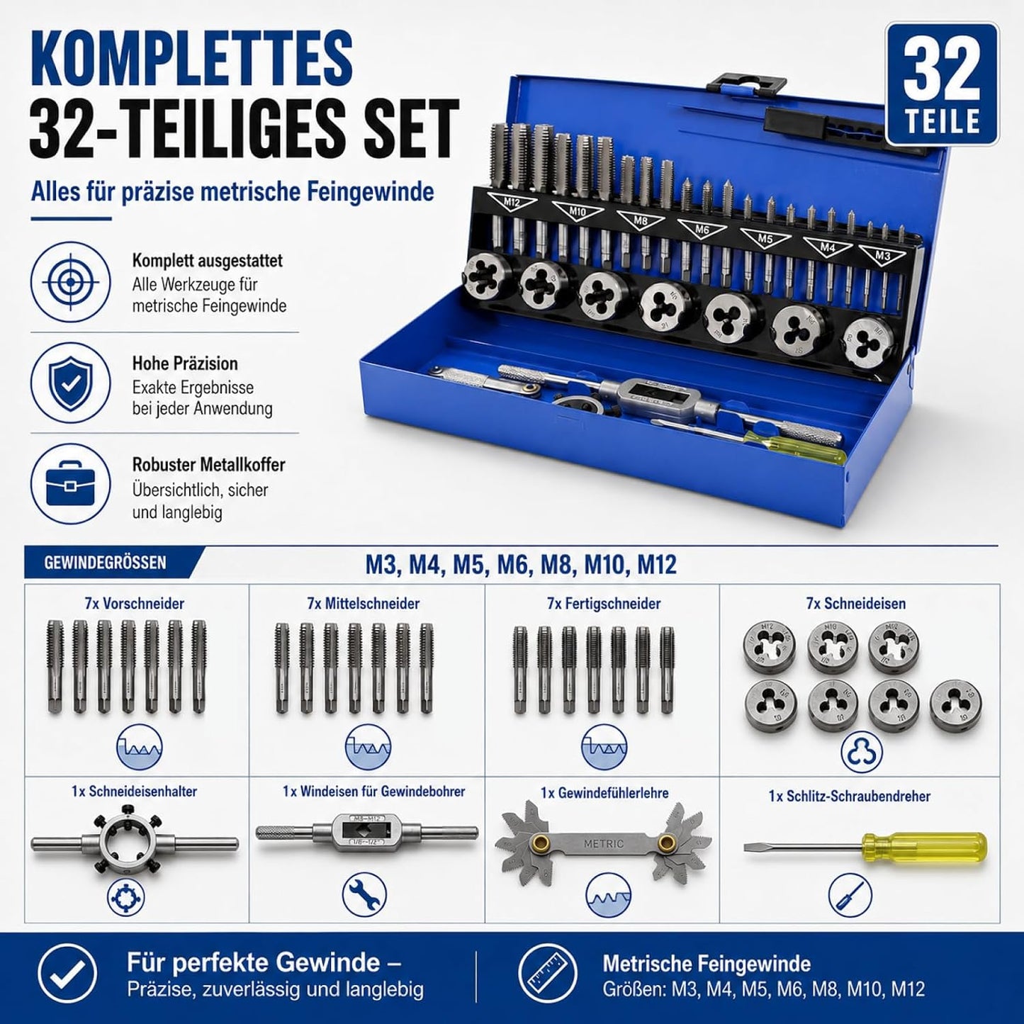 Gewindeschneid-Set M3-M12