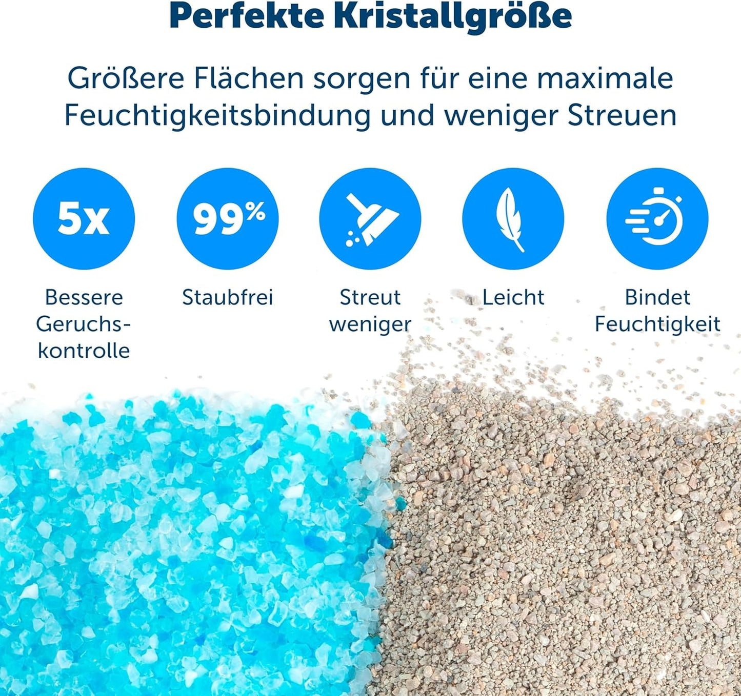 ScoopFree Ersatzschalen mit Kristall Katzenstreu, 3er-Pack, 3er-Pack