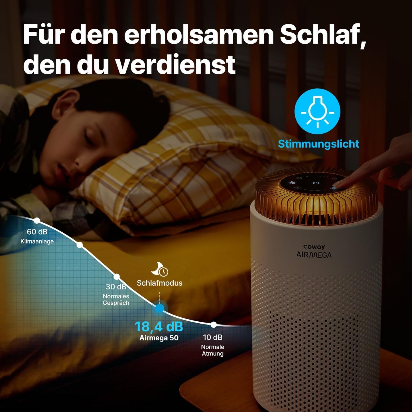 Airmega 50 Luftreiniger mit Beleuchtung, Airmega 50